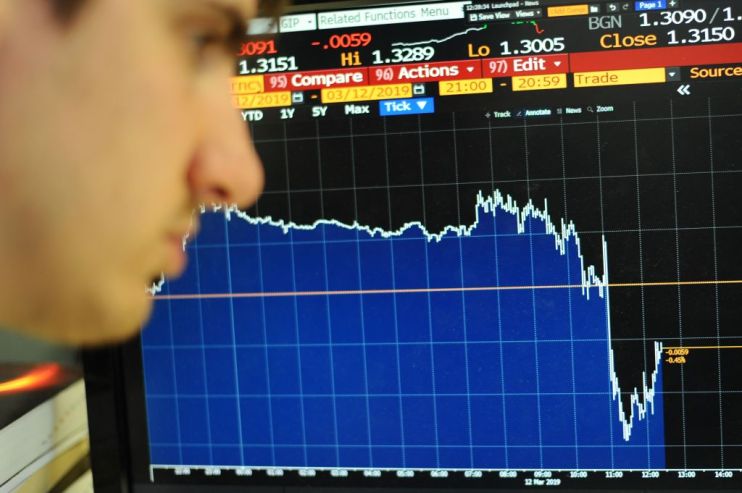 Sterling hits two-year low as contraction worries mount