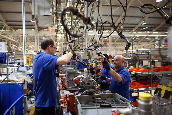UK companies complacent on productivity, survey shows