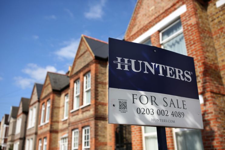 Housing Market