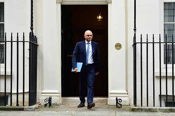 Sajid Javid&rsquo;s spending plans raise eyebrows at think tanks and business bodies
