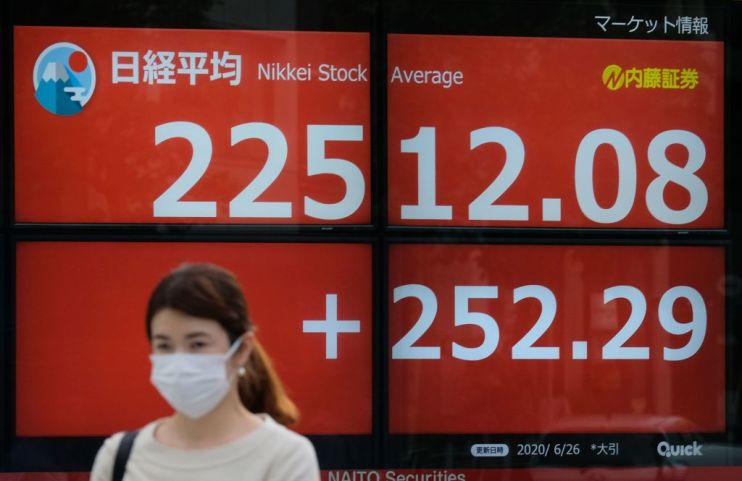Asian and tech funds dominated the top ten best performing investment trusts over the period.
