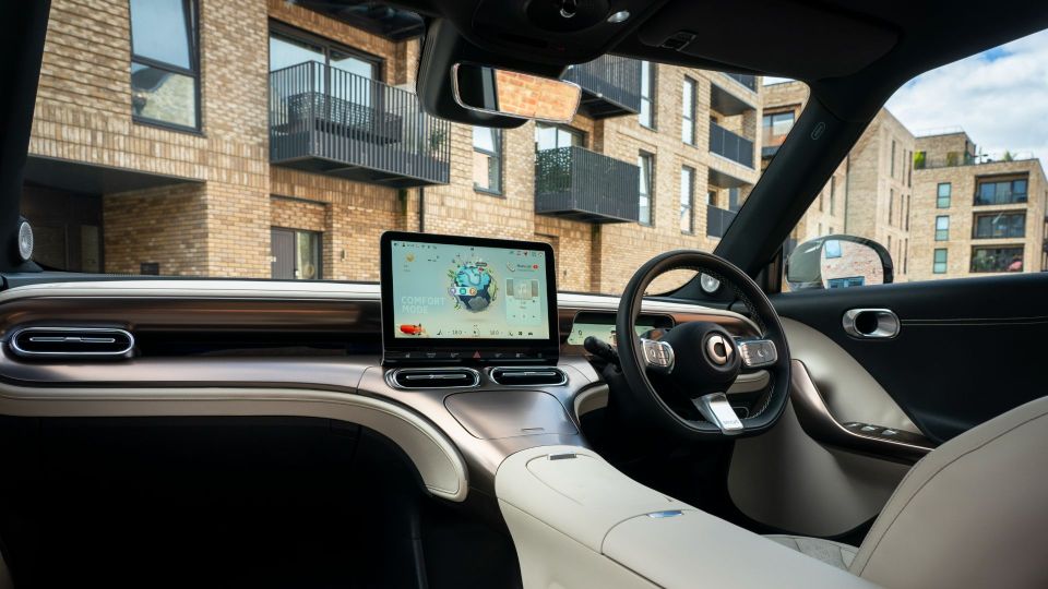 Smart #1 Premium
