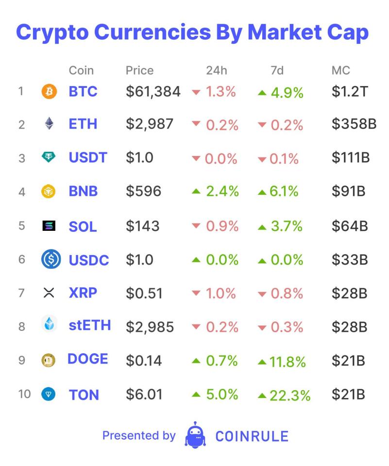 &ldquo;The enemy of my enemy is my friend&rdquo; may be an apt phrase to describe the upcoming US election in relation to crypto. The current Biden administration has demonstrated its disdain towards the industry with increasing aggression recently. On Wednesday, the Biden administration also publically chose their side, and may have made US crypto holders&rsquo; election voting decision a lot simpler.&nbsp;