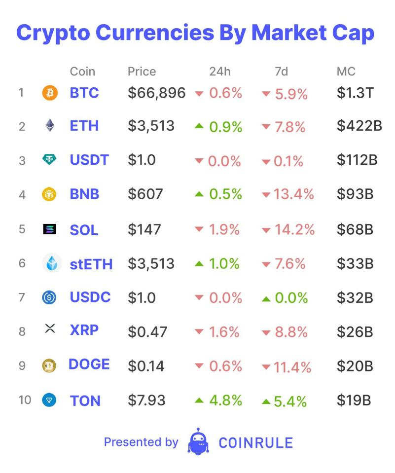 Back in May, the Securities and Exchanges Commission's (SEC) approval for the filings of the Ethereum ETFs hit the market by surprise. 